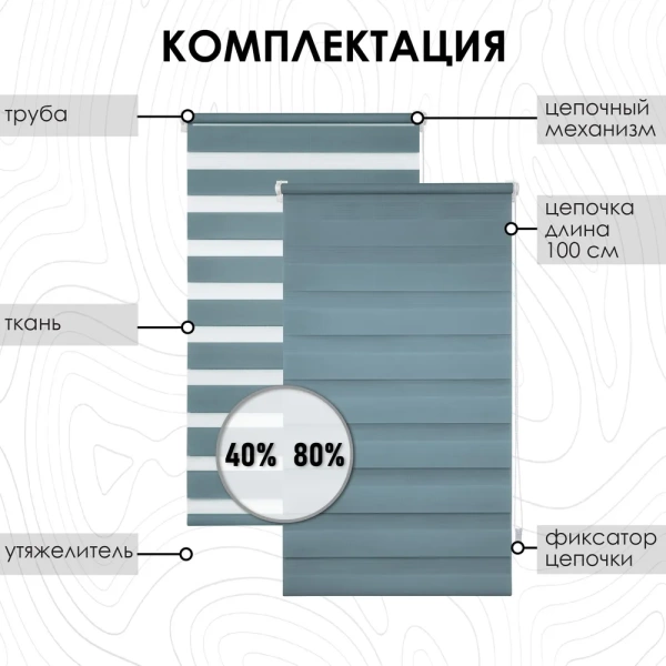 Рулонные шторы день ночь цвет бирюзовый