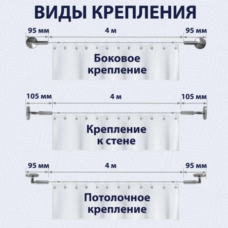 Карниз струнный усиленный 4 м без крючков