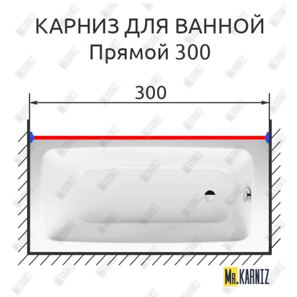 Карниз для ванной Прямой 300 Усиленный 25 мм