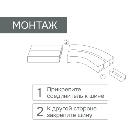 Оконцовки для шины потолочной 3-х рядной (пара), 20013