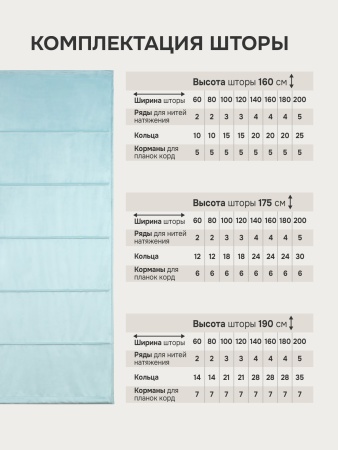 Римская штора "Милфид", Без карниза, цвет голубой