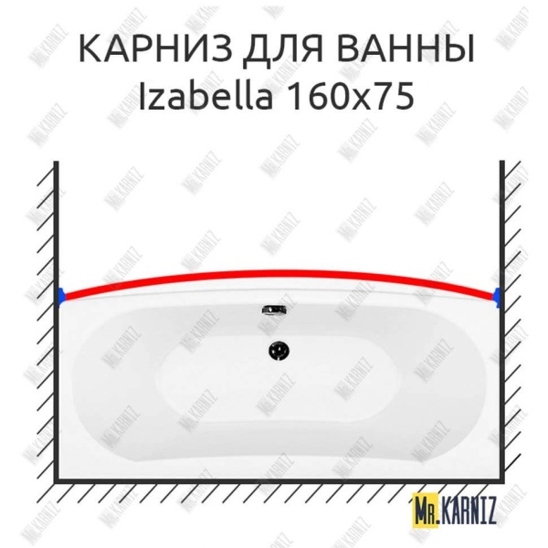 Карниз для ванны Aquanet Izabella 160х75 Усиленный 25 мм