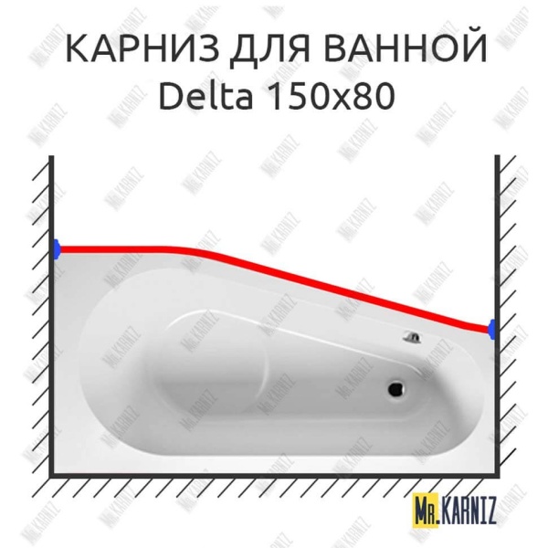 Карниз для ванны Riho Delta Передний борт 150х80 Усиленный 25 мм