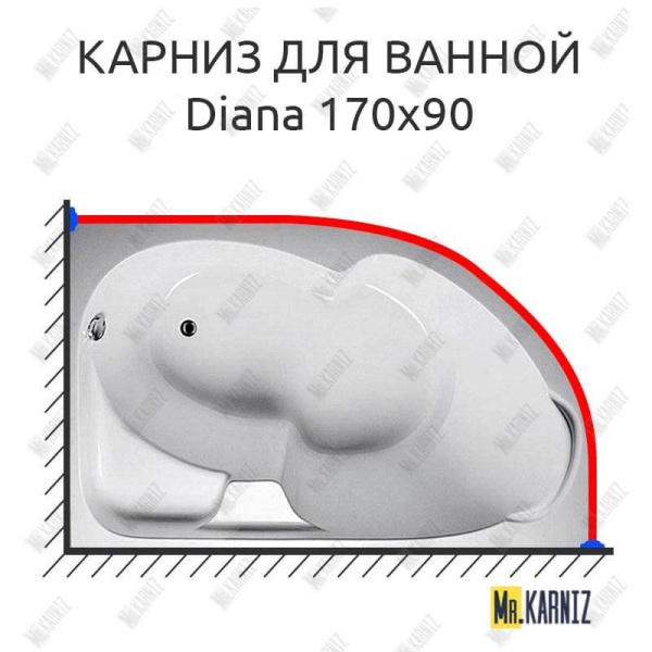 Карниз для ванны 1 MarKa Diana 170х90 Усиленный 25 мм