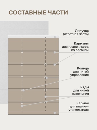 Римская штора "Эмма", Без Карниза, цвет белый