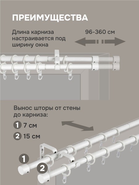 Карниз для штор двухрядный, от 96 до 360 см сборный, телескопический, диаметр 16/19 мм, белый