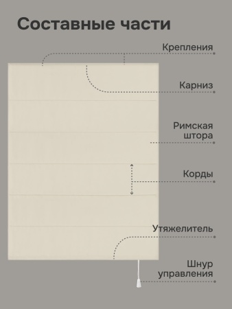 Римская штора "Лайм", Веревочный механизм, цвет экрю