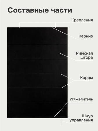 Римская штора 100% Блэкаут Чародей на веревочном механизме, цвет черный