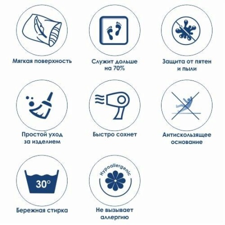 Коврик WasserKRAFT для ванной 55х57 см Wern Red