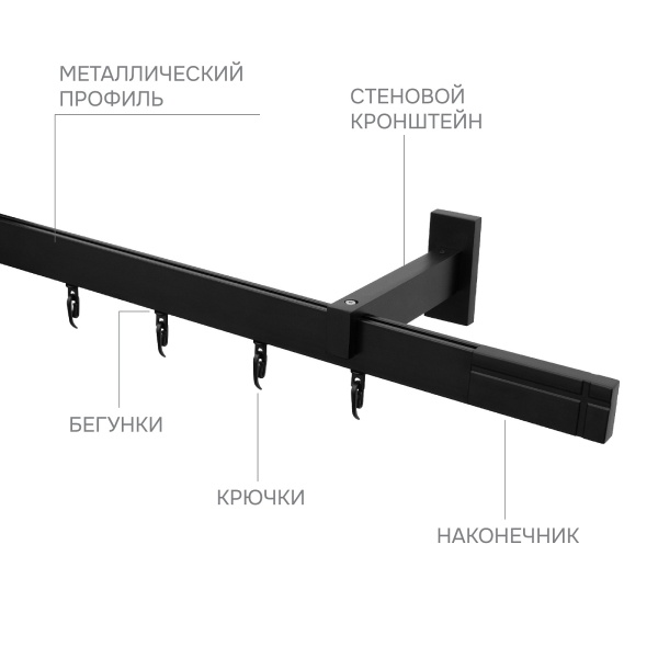 Карниз для штор однорядный Хай Тек Кросс черный