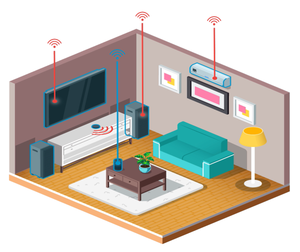 Умный пульт ДУ ROXIMO RMIR01