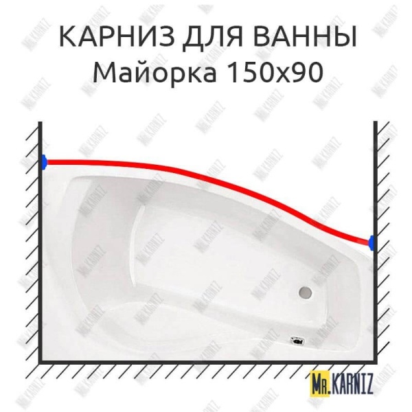 Карниз для ванны Santek Майорка Передний борт 150х90 Усиленный 25 мм