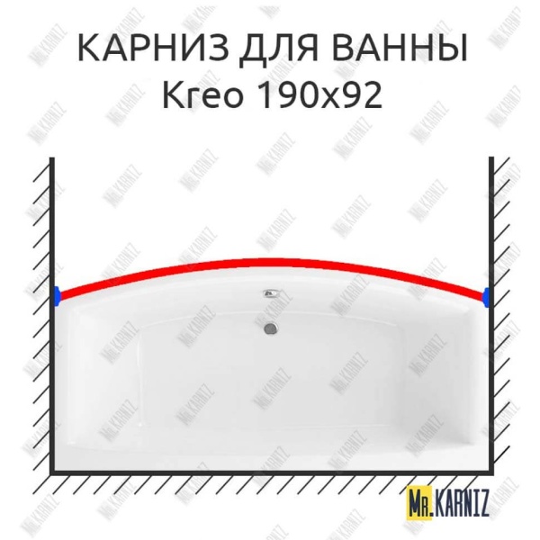 Карниз для ванны Excellent Kreo Передний борт 190х92 Усиленный 25 мм