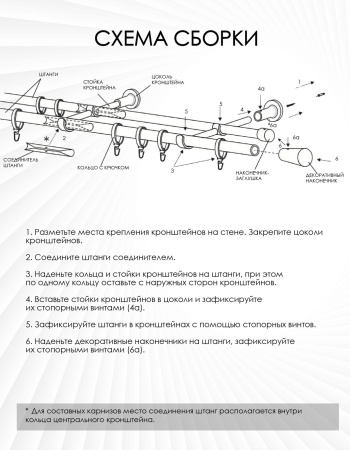 Карниз комплектный 2-рядный, металл, 19/19мм, латунь, Цилиндр "Стеклянный", 200см
