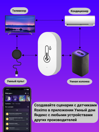 Умный Zigbee датчик температуры и влажности ROXIMO SZTH02
