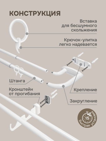Карниз раздвижной двухрядный с закруглением 150-280см, белый