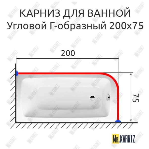 Карниз для ванной Угловой Г образный 200х75 Усиленный 25 мм