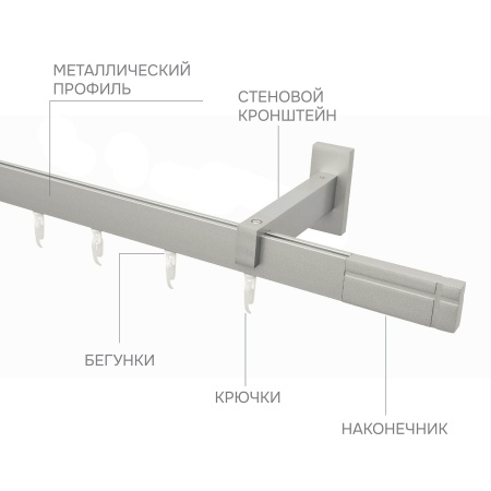 Карниз для штор однорядный Хай Тек Кросс сатин