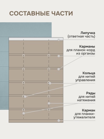 Римская штора БЕЗ КАРНИЗА, Шанталь Блеск голубой