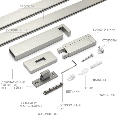 Карниз для штор однорядный Хай Тек Кросс сатин