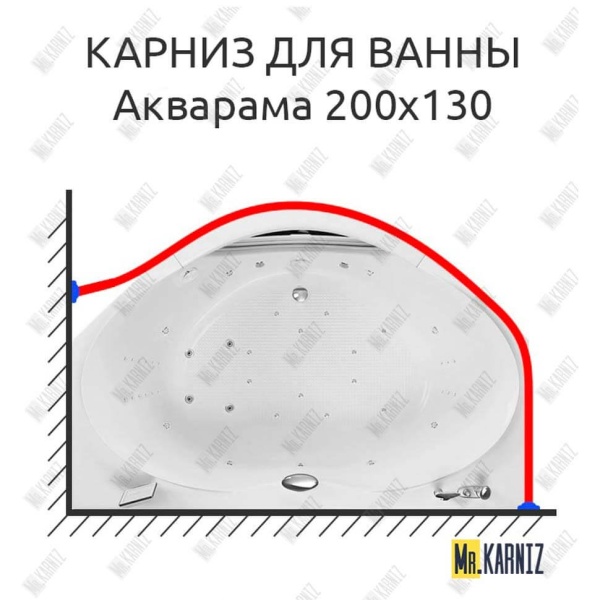 Карниз для ванны Aquatika Акварама 200х130 Усиленный 25 мм