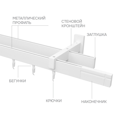 Карниз для штор двухрядный Хай Тек Кросс белый