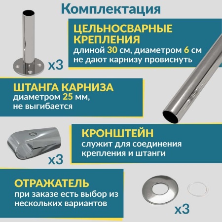 Карниз для ванны Круглый d100 Усиленный 25 мм