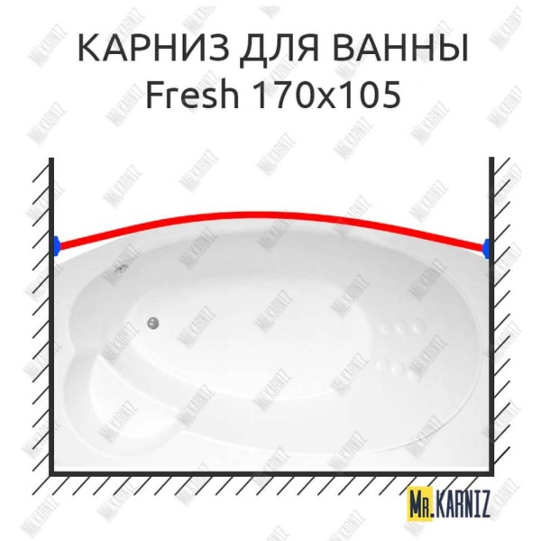 Карниз для ванны GNT FRESH Передний борт 170х105 Усиленный 25 мм