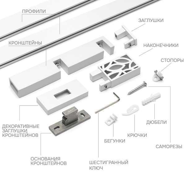 Карниз для штор двухрядный Хай Тек Твист белый