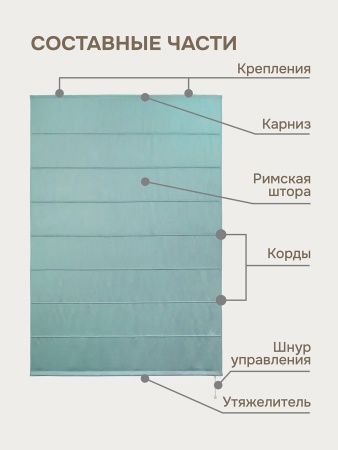 Римская штора Шанталь блеск на веревочном механизме бирюзовый
