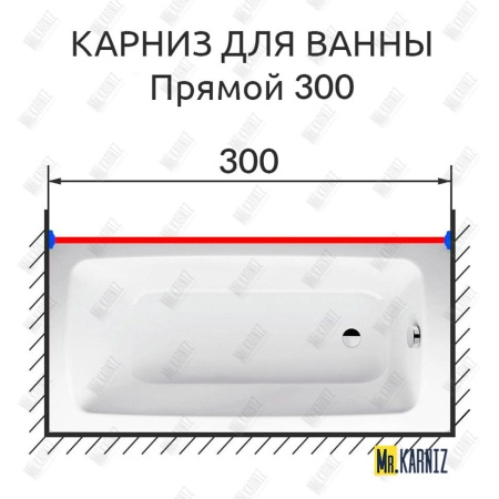 Карниз для ванной Прямой 300 Усиленный 20 мм