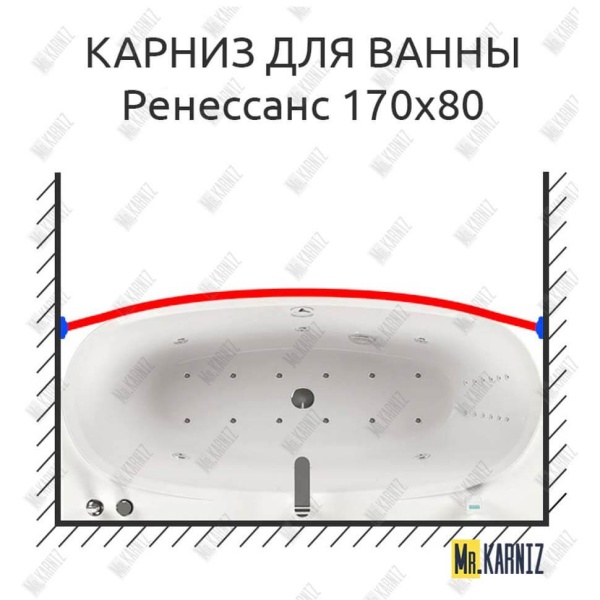 Карниз для ванны Aquatika Ренессанс Передний борт 170х80 Усиленный 25 мм