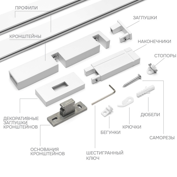 Карниз для штор двухрядный Хай Тек Кросс белый
