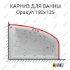 Карниз для ванны Aquatek Оракул 180х125 Усиленный 25 мм
