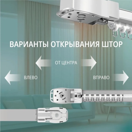 Готовый комплект умный электрокарниз Roximo WiFi 