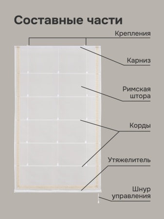 Римские шторы Забава кружево беж с кантом 32мм снизу, цвет белый