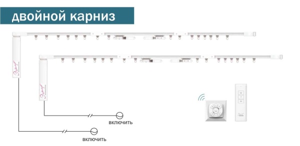 Электрокарниз, 3.12 м