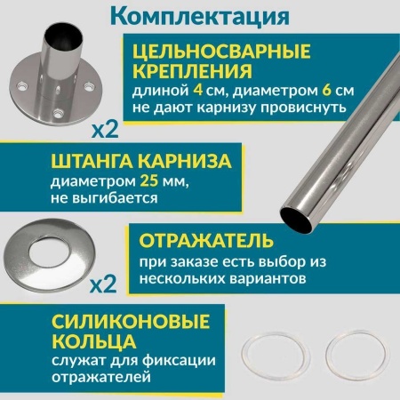 Карниз для ванны Radomir Паллада Передний борт 170х100 Усиленный 25 мм