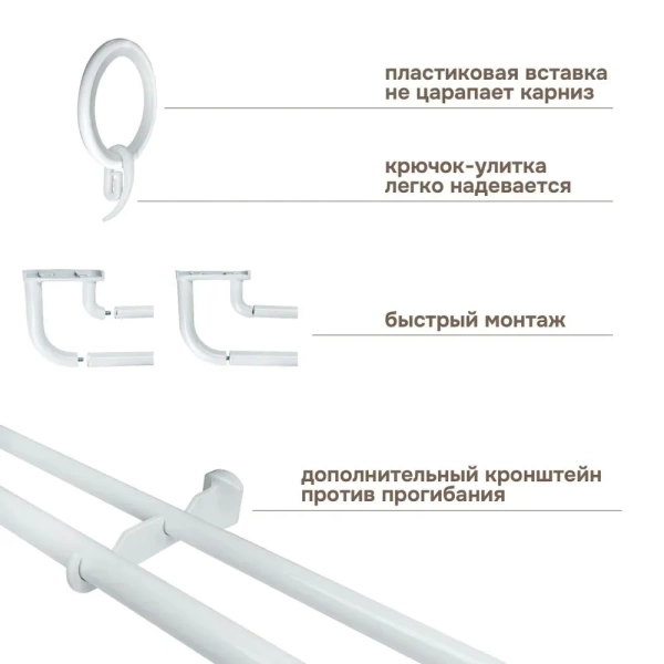 Карниз раздвижной двухрядный с закруглением 150-280см, белый