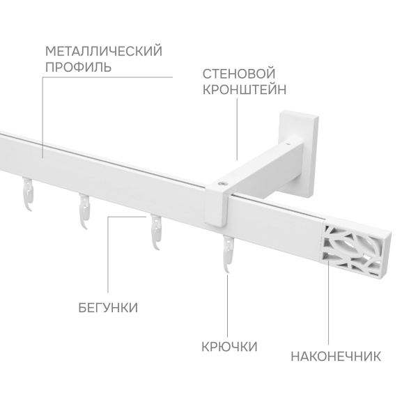 Карниз для штор однорядный Хай Тек Твист белый