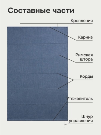Римская штора 100% Блэкаут Чародей на веревочном механизме, цвет синий