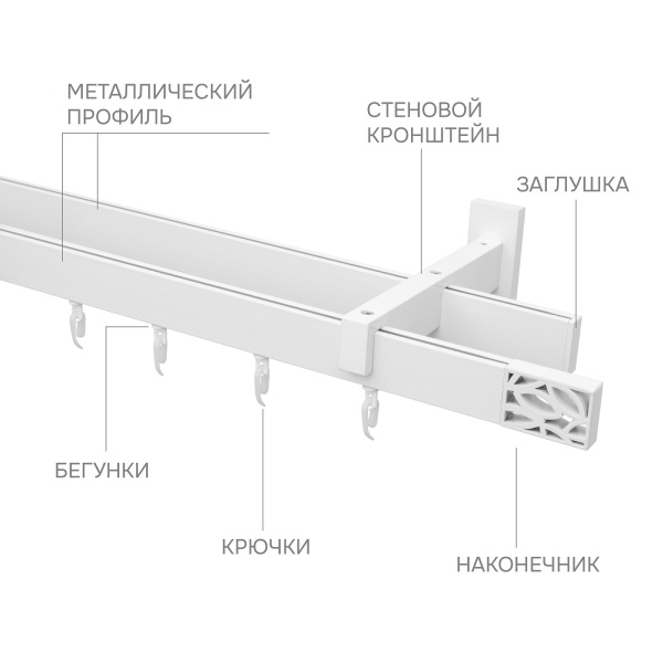 Карниз для штор двухрядный Хай Тек Твист белый