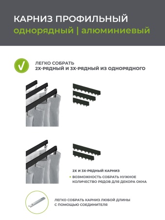 Карниз профильный алюминиевый Facile Standard, чёрный