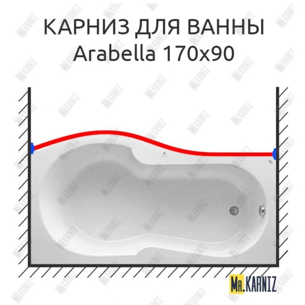 Карниз для ванны Kolpa-san Arabella Передний борт 170х90 (Усиленный 25 мм)