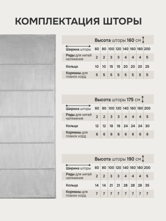 Римская штора "Милфид", Без карниза, цвет серый