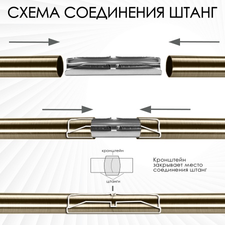 Карниз комплектный 1 ряд, металл, 16мм, латунь, Цилиндр "Флейта", 350см