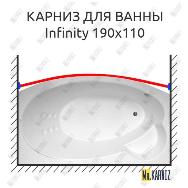 Карниз для ванны THERMOLUX INFINITY Передний борт 190х110 Усиленный 25 мм