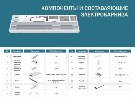 Электрокарниз БЕСПРОВОДНОЙ, 7.12 м Электрокарниз БЕСПРОВОДНОЙ, 7.12 м