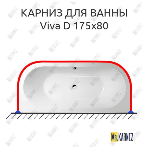 Карниз для ванны Alpen Viva D П-образный 175х80 Усиленный 25 мм
