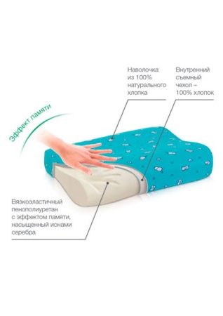 Детская ортопедическая подушка PRIMA с эффектом памяти
